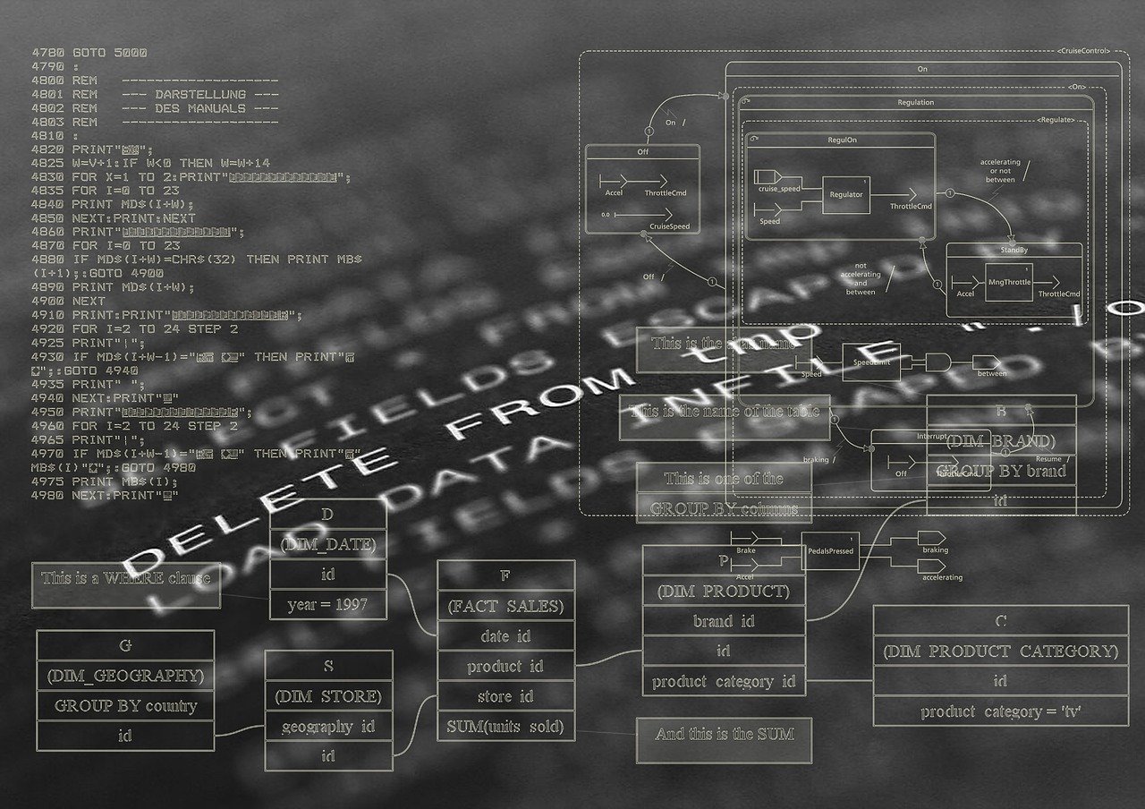 entdecken sie die besten methoden und ressourcen zum sprachenlernen. verbessern sie ihre sprachkenntnisse mit effektiven tipps, übungen und tools für alle niveaus.